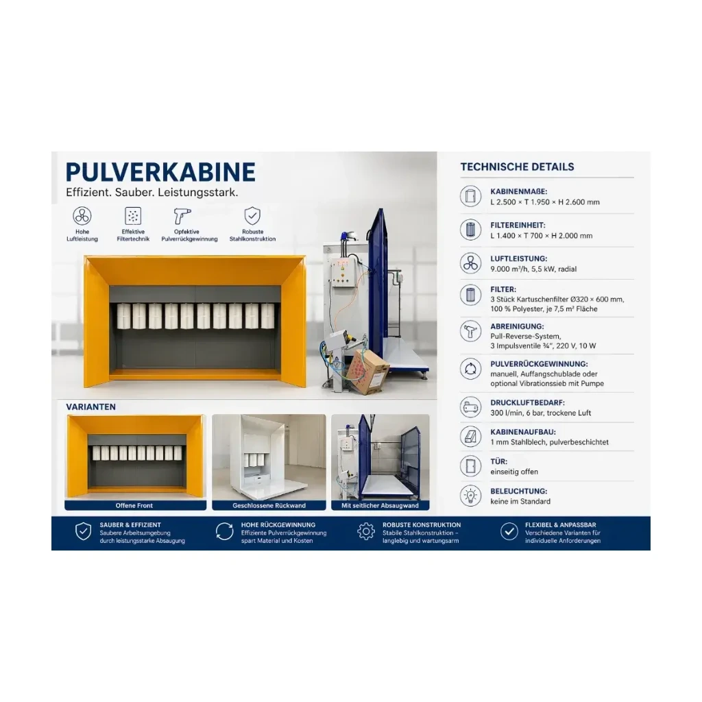 Pulverkabine - ProLine - Technische Details - Tobias Völkel - Pulverbeschichtung.webp