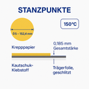 Technische Zeichnung