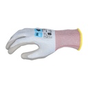 613_PU Schnittschutzhandschuh Perf_2.jpg