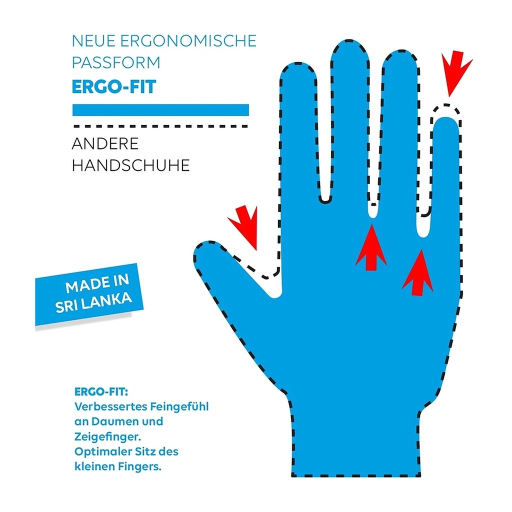 Nitril Handschuhe "Wüste", 3/4 beschichtet, gelb, premium Bild 2