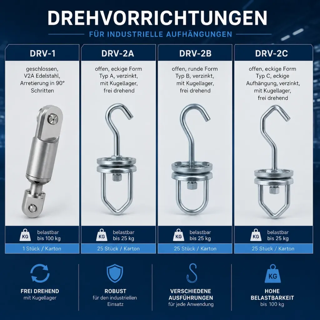 [DRV-1] Drehvorrichtung (DRV-1)