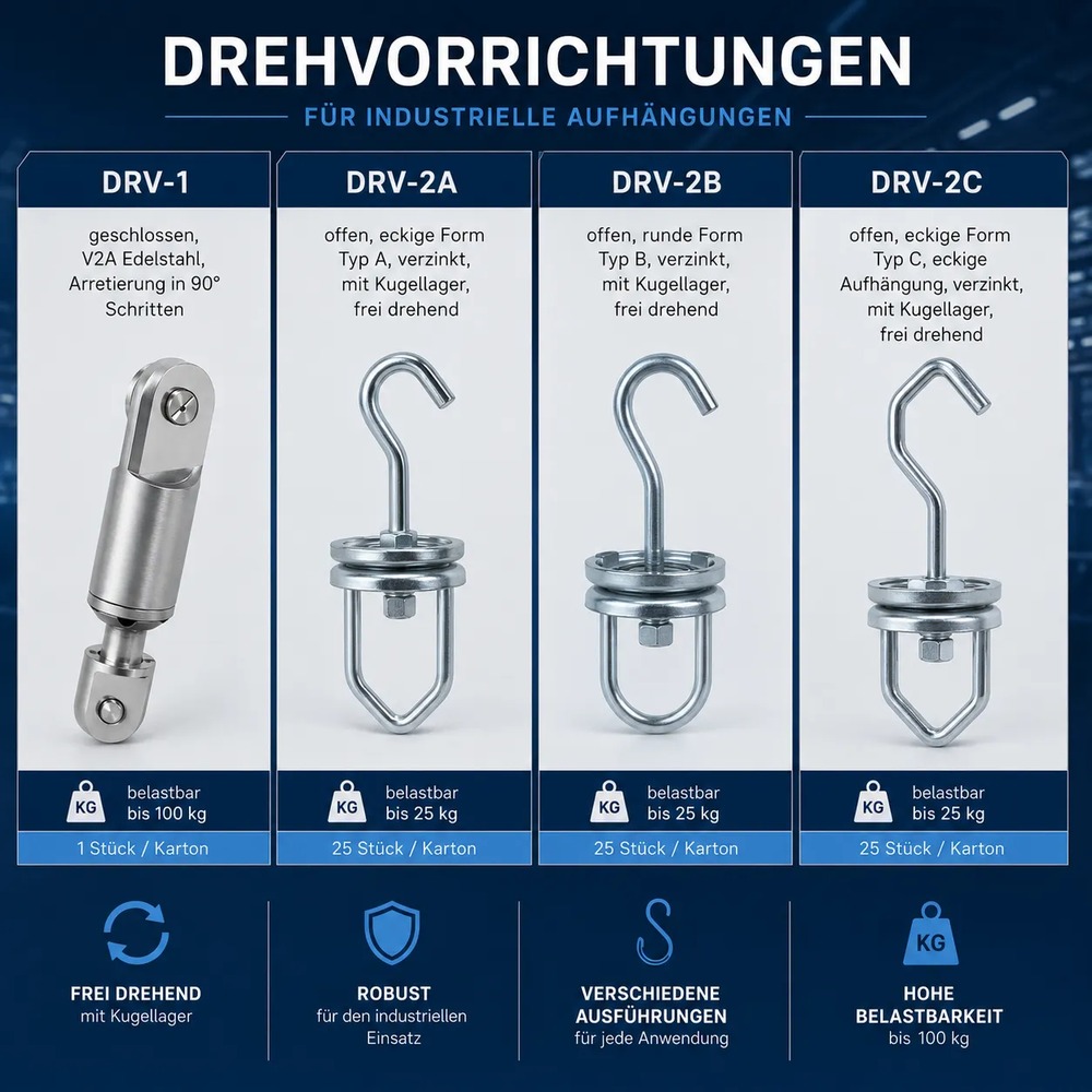 [DRV-1] Drehvorrichtung (DRV-1)