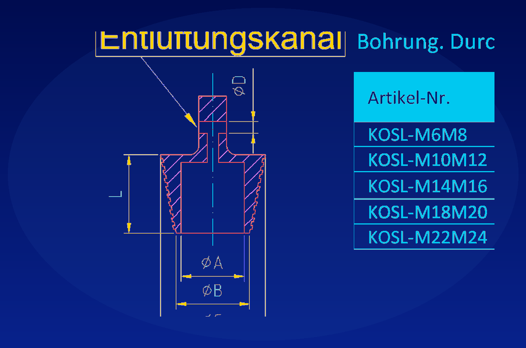 [KOSL-M6M8] Konischer Stopfen hohl mit Entlüftungskanal  KOSL (2,50 3,00 8,40 2,50 10,00 blau)
