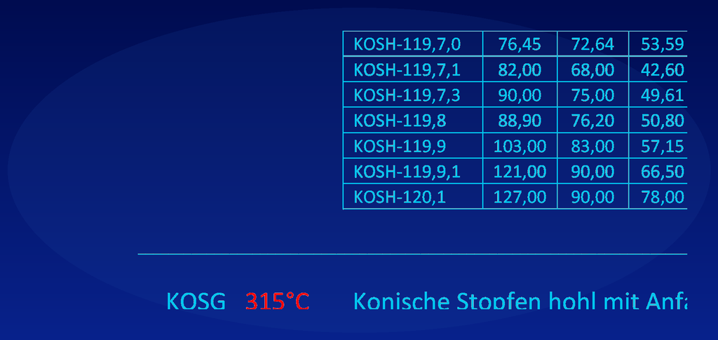 Konische Stopfen hohl mit Anfasser  KOSG