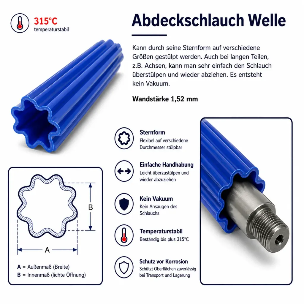Hitzebeständiger Abdeckschlauch in Sternform bis    315 °C – flexibel anpassbarer Schutz für unterschiedliche Durchmesser