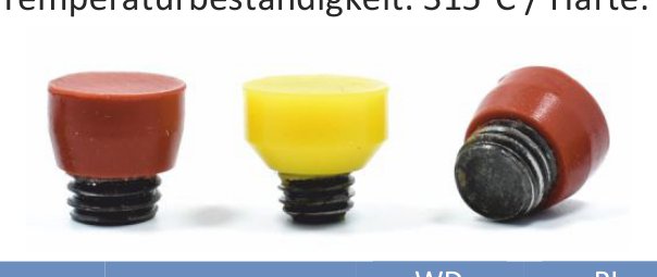 [EG-M10] Eisengewindebolzen für Ersatz Schutzkappe Typ SG EG (M10x1,5)